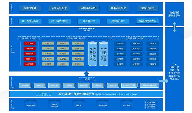智慧城市解决方案：破除误区，迈向未来