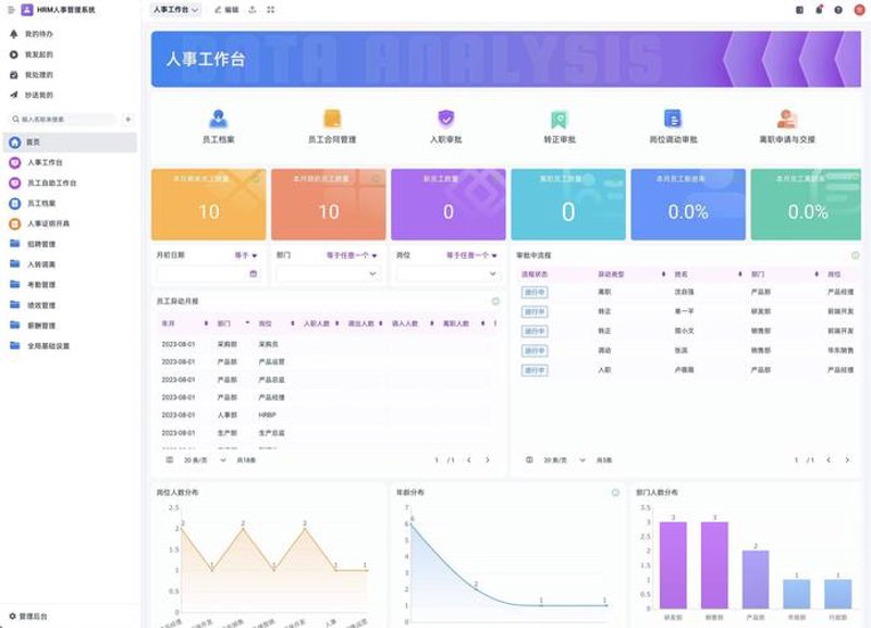 OA系统开发