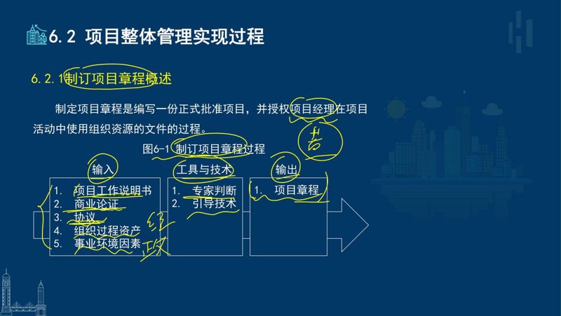 临沂系统集成：智慧城市构建者